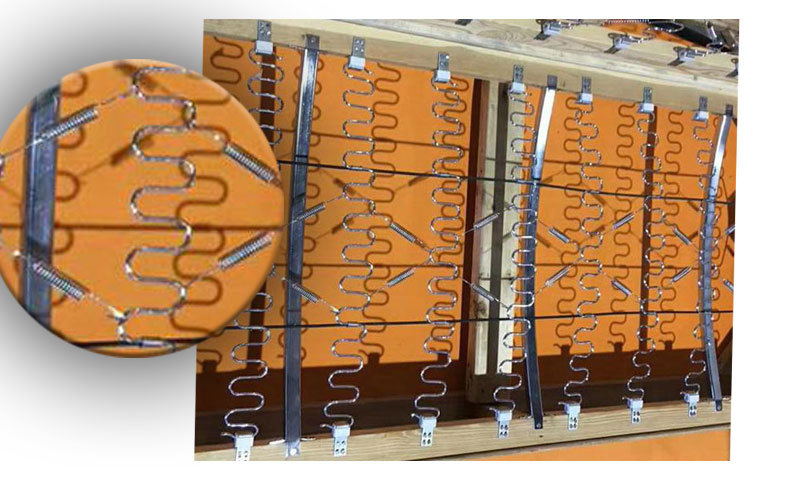 而是为了让沙发框架的所有弹簧连接成一个整体