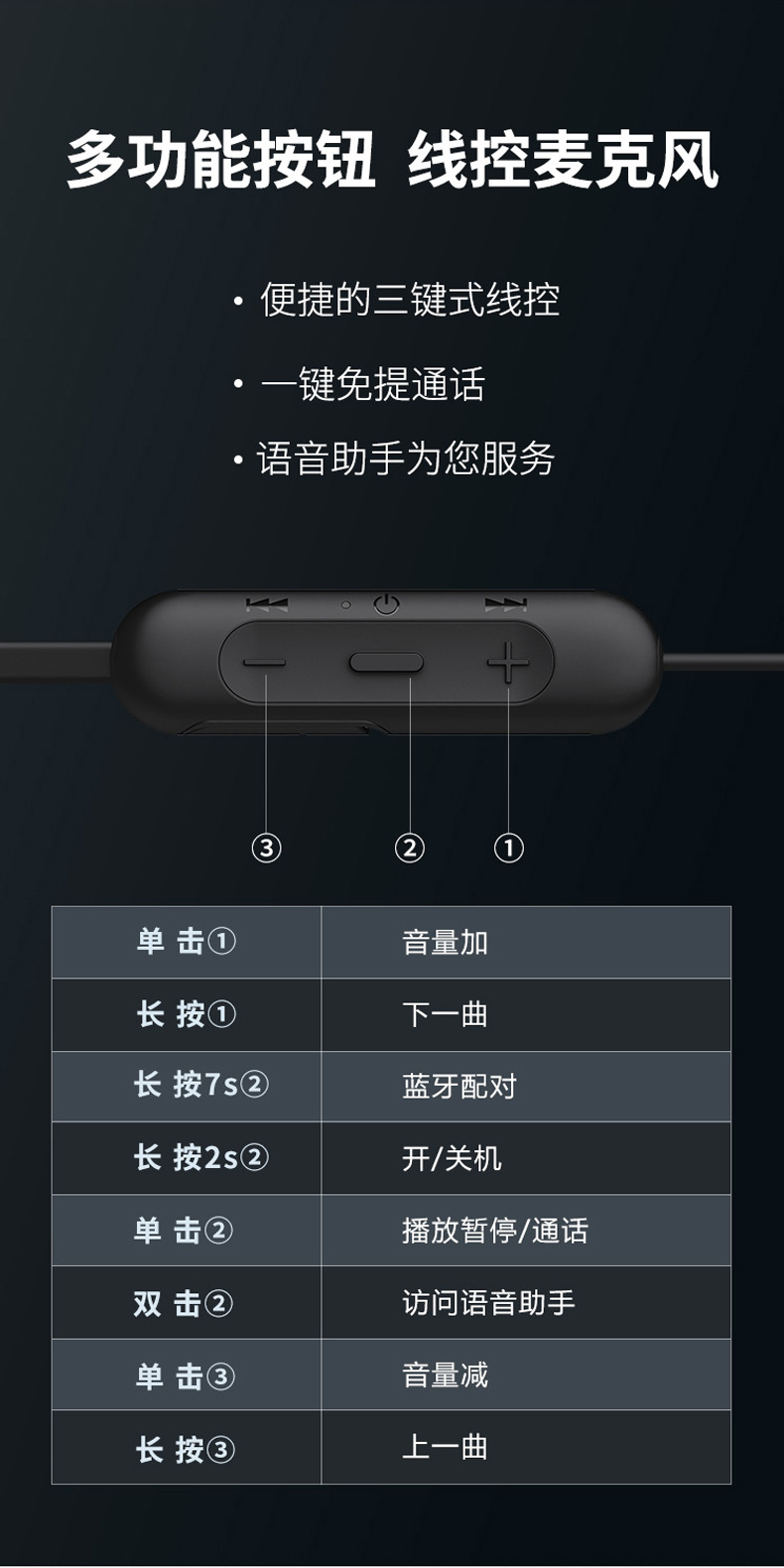 sony/索尼wi-c200无线蓝牙耳机双耳挂脖式入耳式耳塞运动耳麦通用