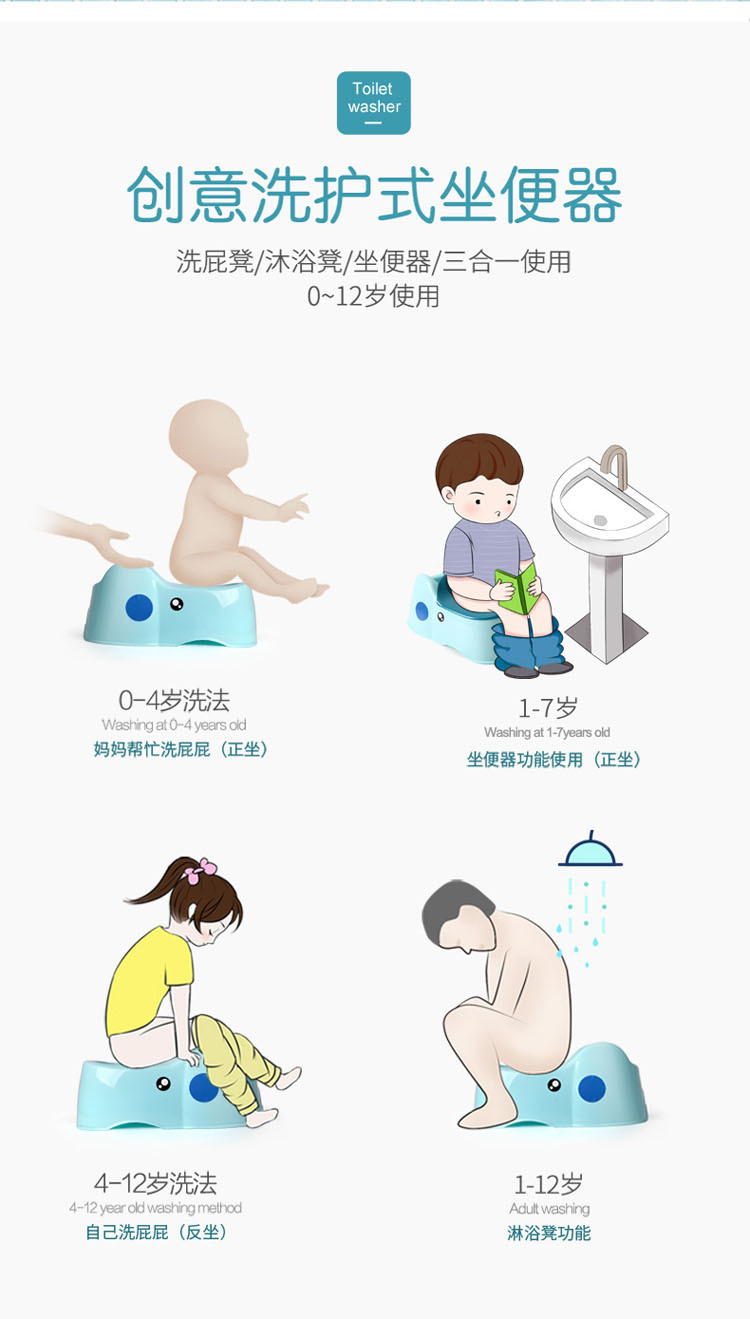 婴儿洗屁股神器宝宝洗屁屁盆新生儿洗pp浴盆洗澡盆儿童用品坐便器