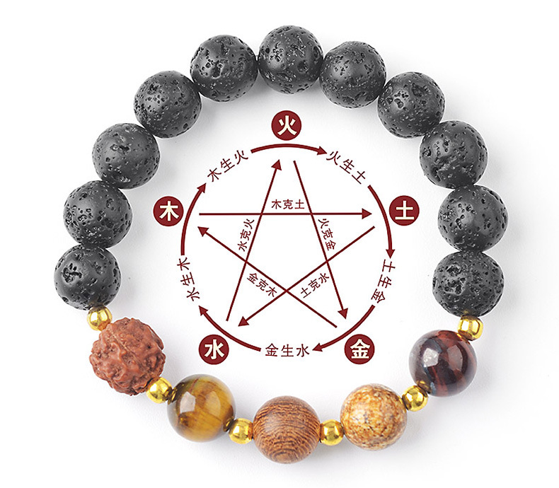 10mm天然能量黑色火山石手串 虎眼石菩提五行合运手链 火山岩饰品