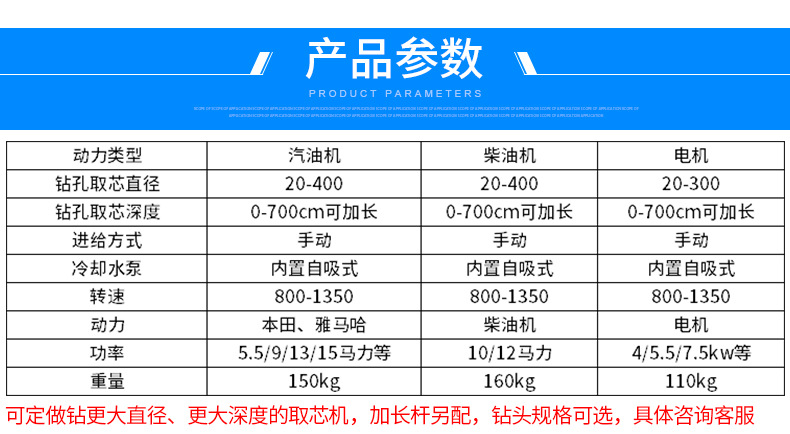 商品描述规格泥浆三件套铝箱,泥浆三件套纸箱,泥浆比重计型号any-1