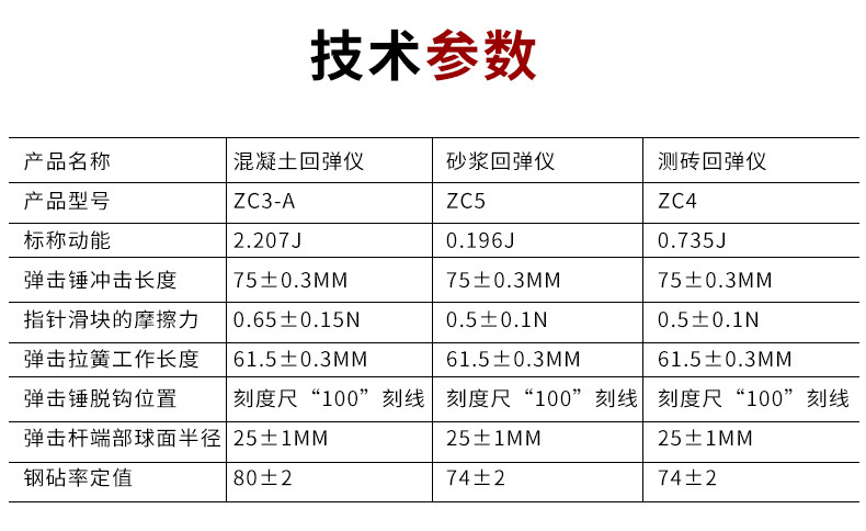 山东乐陵zc3-a回弹仪 混凝土强度检测仪机械数显砂浆回弹仪带证书