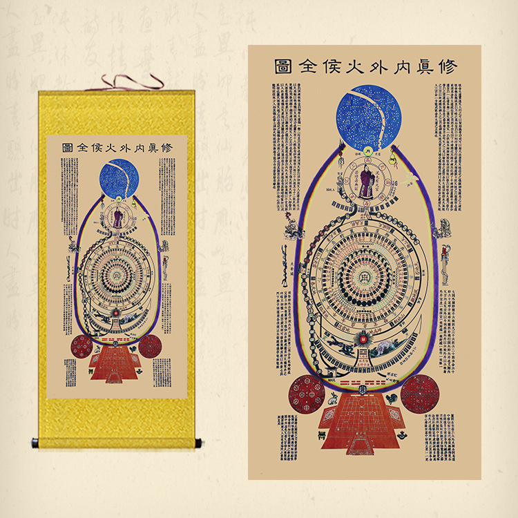 道教中医文化黄帝内经修真火候图丝绸卷轴画养生馆装饰画挂画定制
