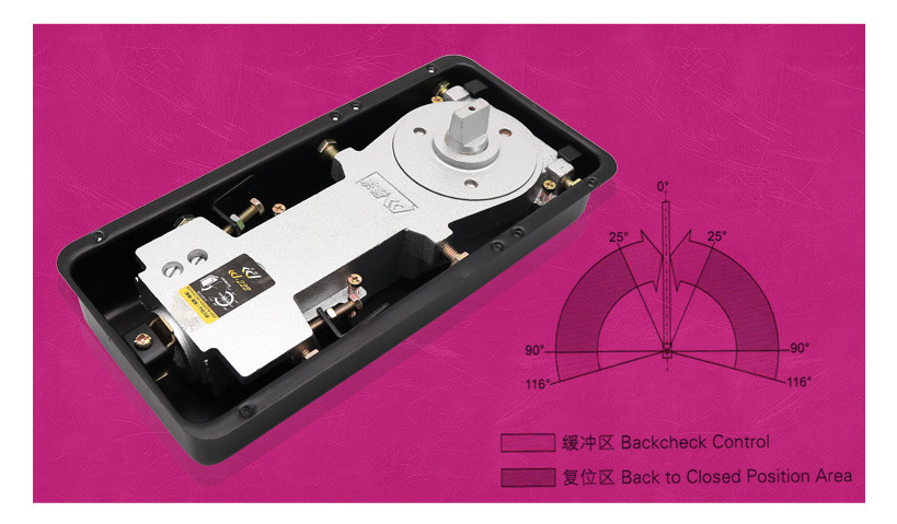 地弹簧门坏了怎样拆卸?