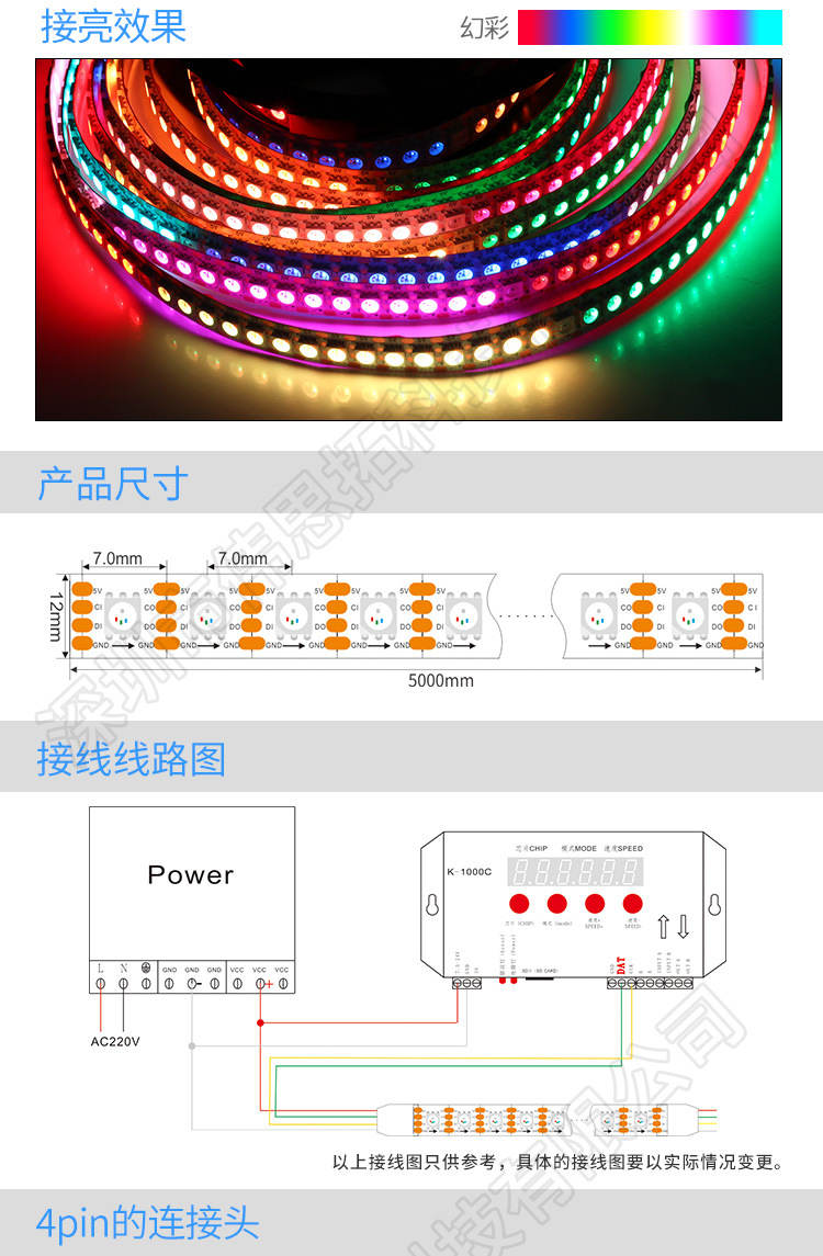 ledsk9822幻彩灯带5v30灯/60灯/72灯/144灯内置iv单点单控酒吧ktv