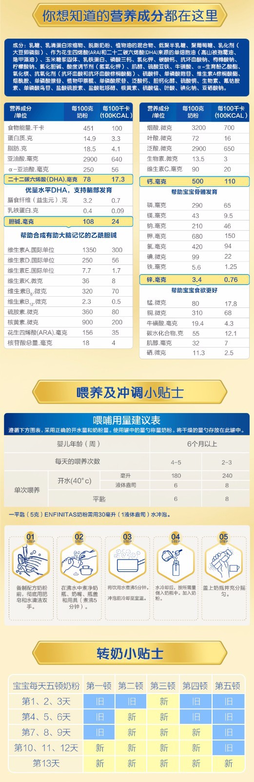 【保税】港版美赞臣蓝臻123段婴幼儿配方奶粉900g香港版高端奶粉