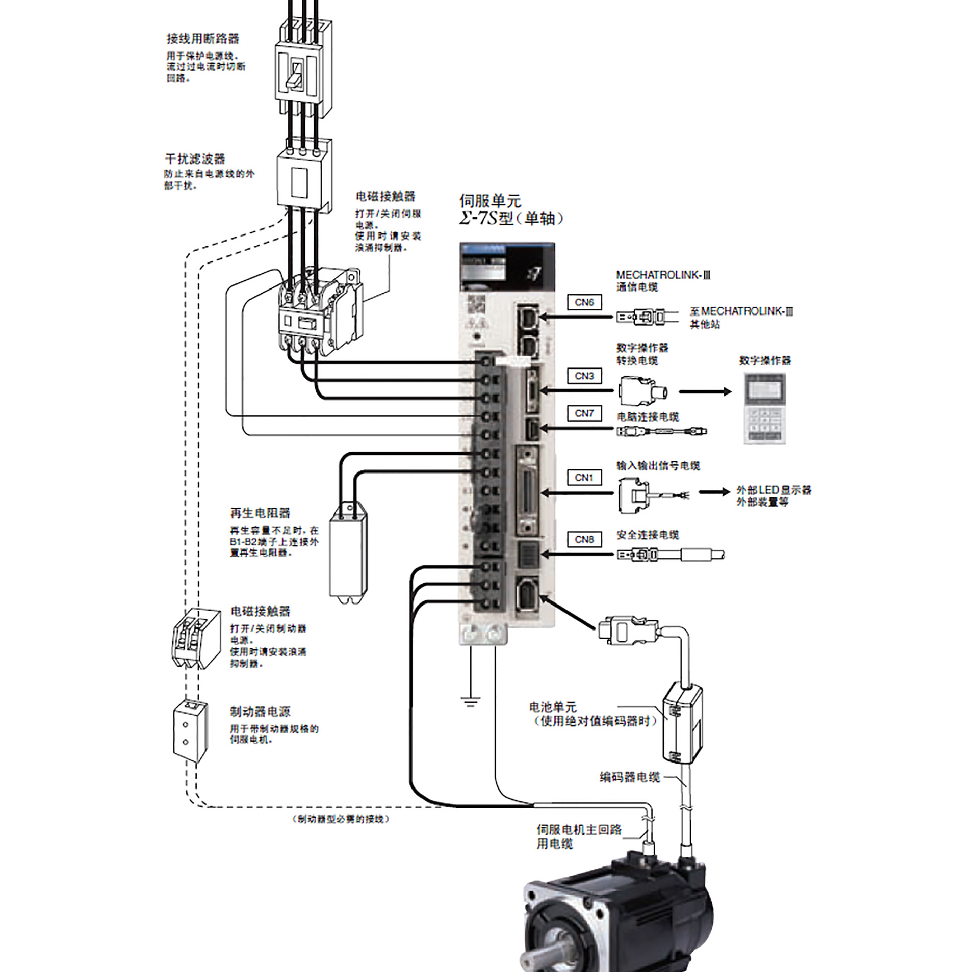 日本安川伺服电机sgmjv08ade6ssgdv5r01a全新原装