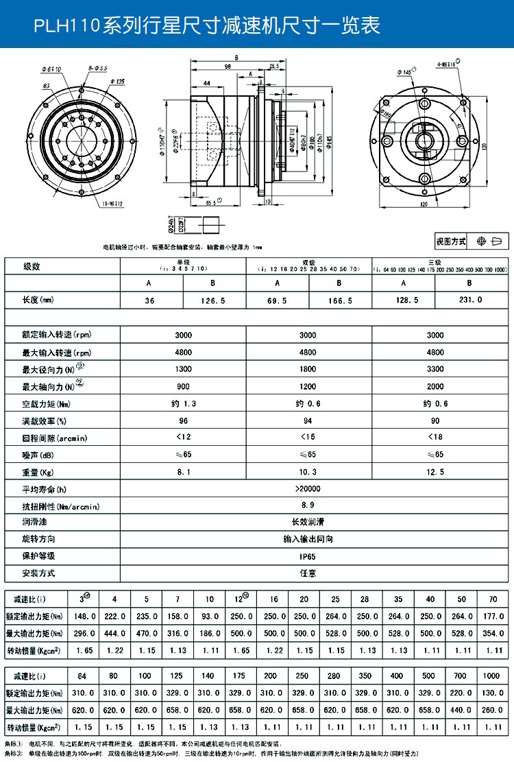 plh110-l1-10-p2卓蓝减速机plh110速比i=10