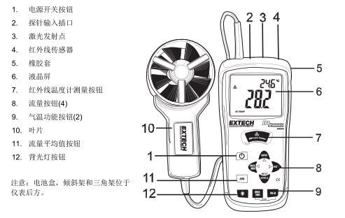 extech美国华仪an200叶轮风速仪红外测温仪