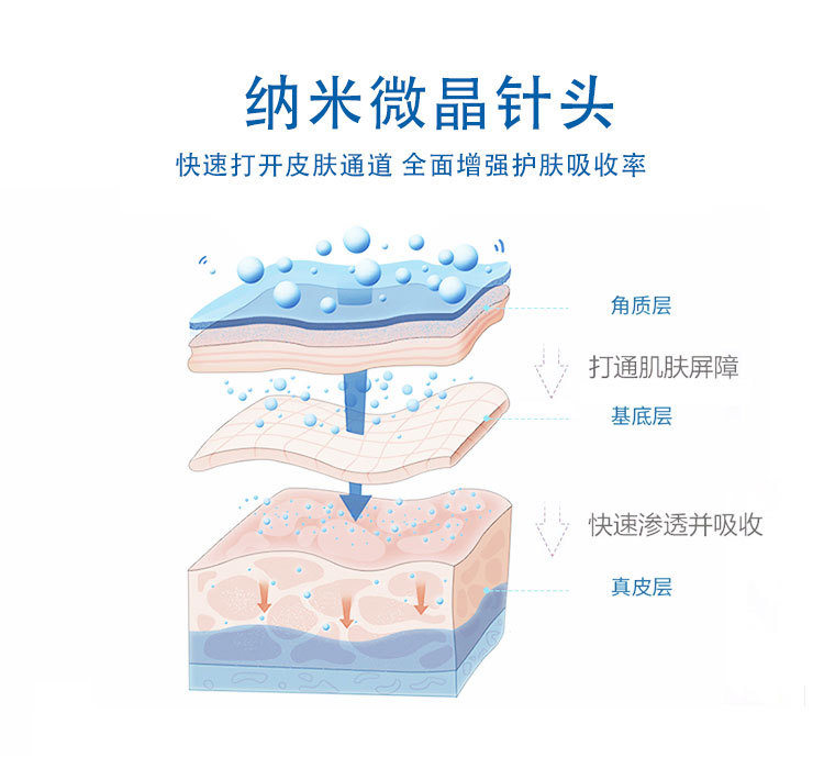 纳米微晶无创无痛ems水光仪