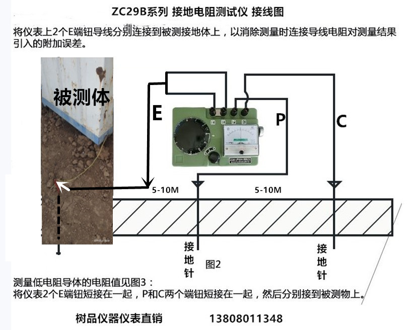 上海康海仪表地阻仪zc29b-2接地电阻仪zc29b-1工程避雷针防雷接地