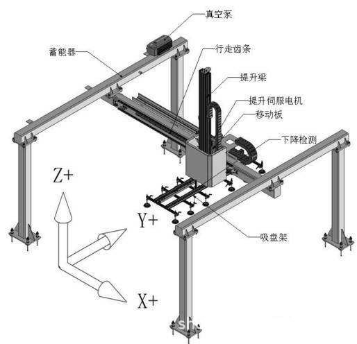 龙门式桁架机器人