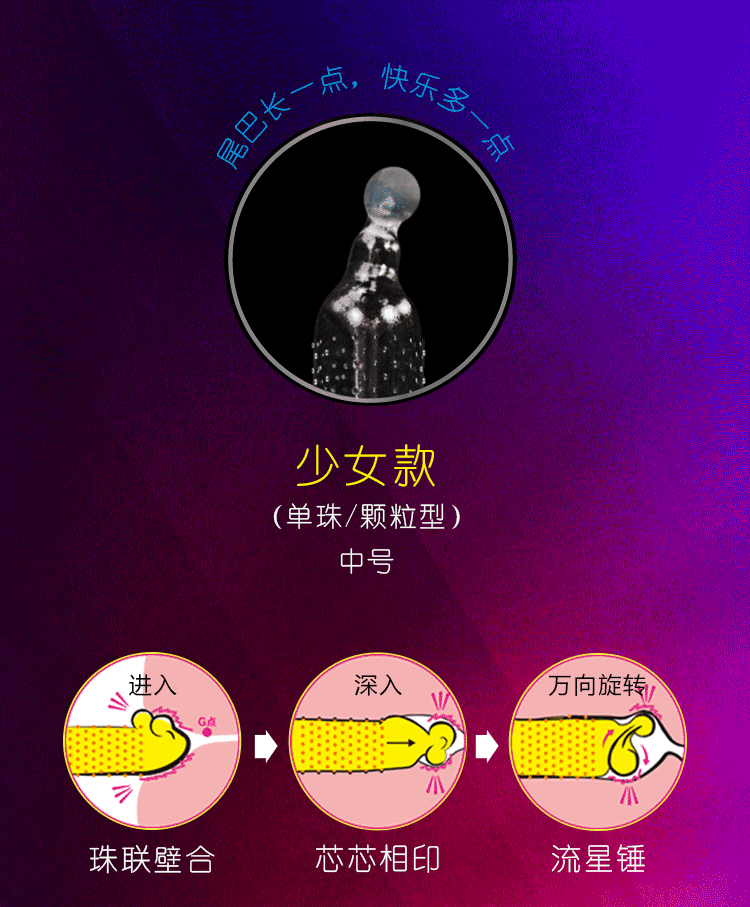 威尔乐柔珠避孕套单珠双珠大颗粒g点狼牙套情趣异形套按摩安全套