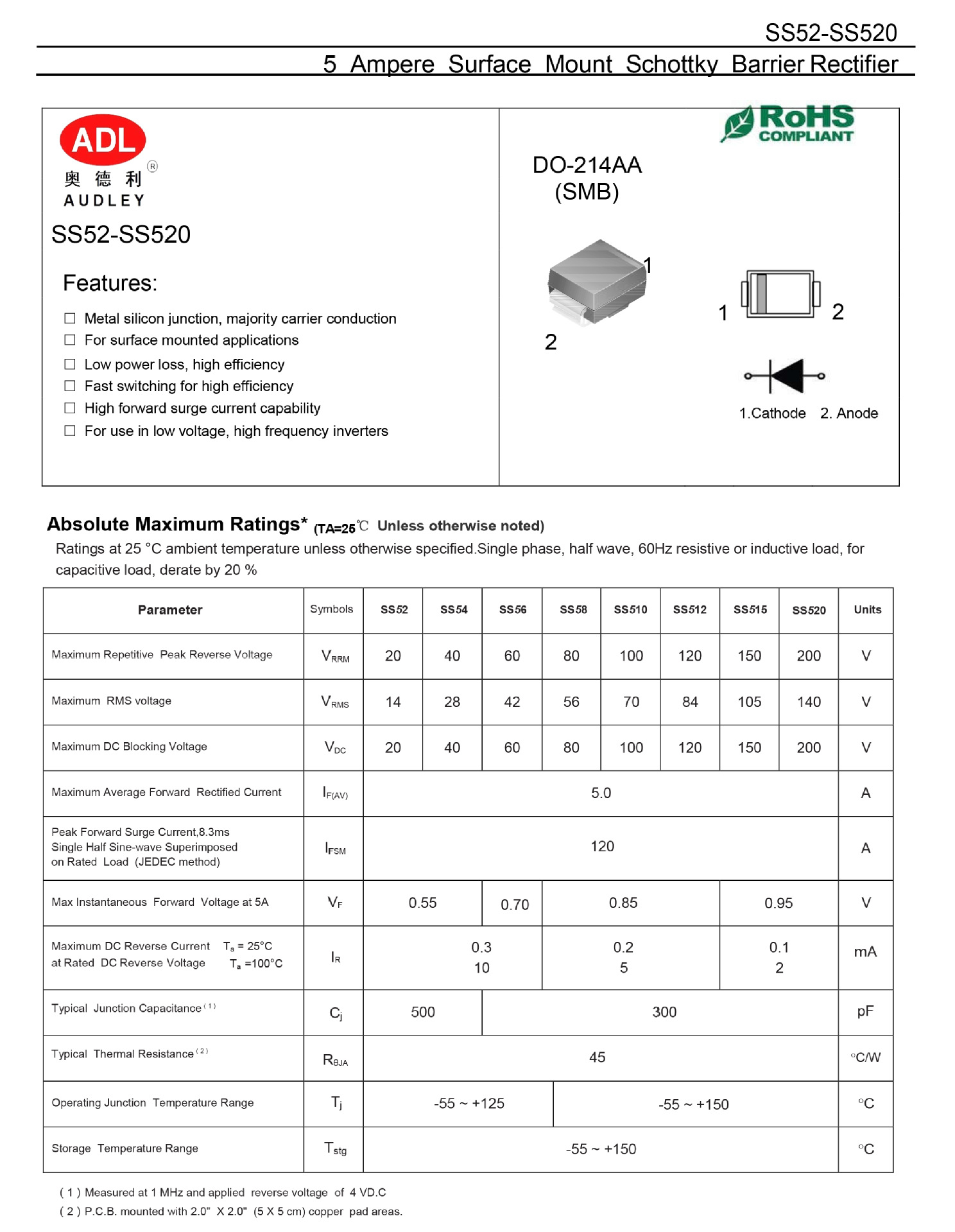 型号:ss54 品牌:adl/奥德利 分类:肖特基二极管 封装:smb 电压:40