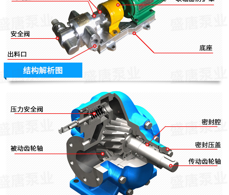 厂家批发 小型铸铜齿轮泵 供应kcb-55铸铜泵齿轮泵
