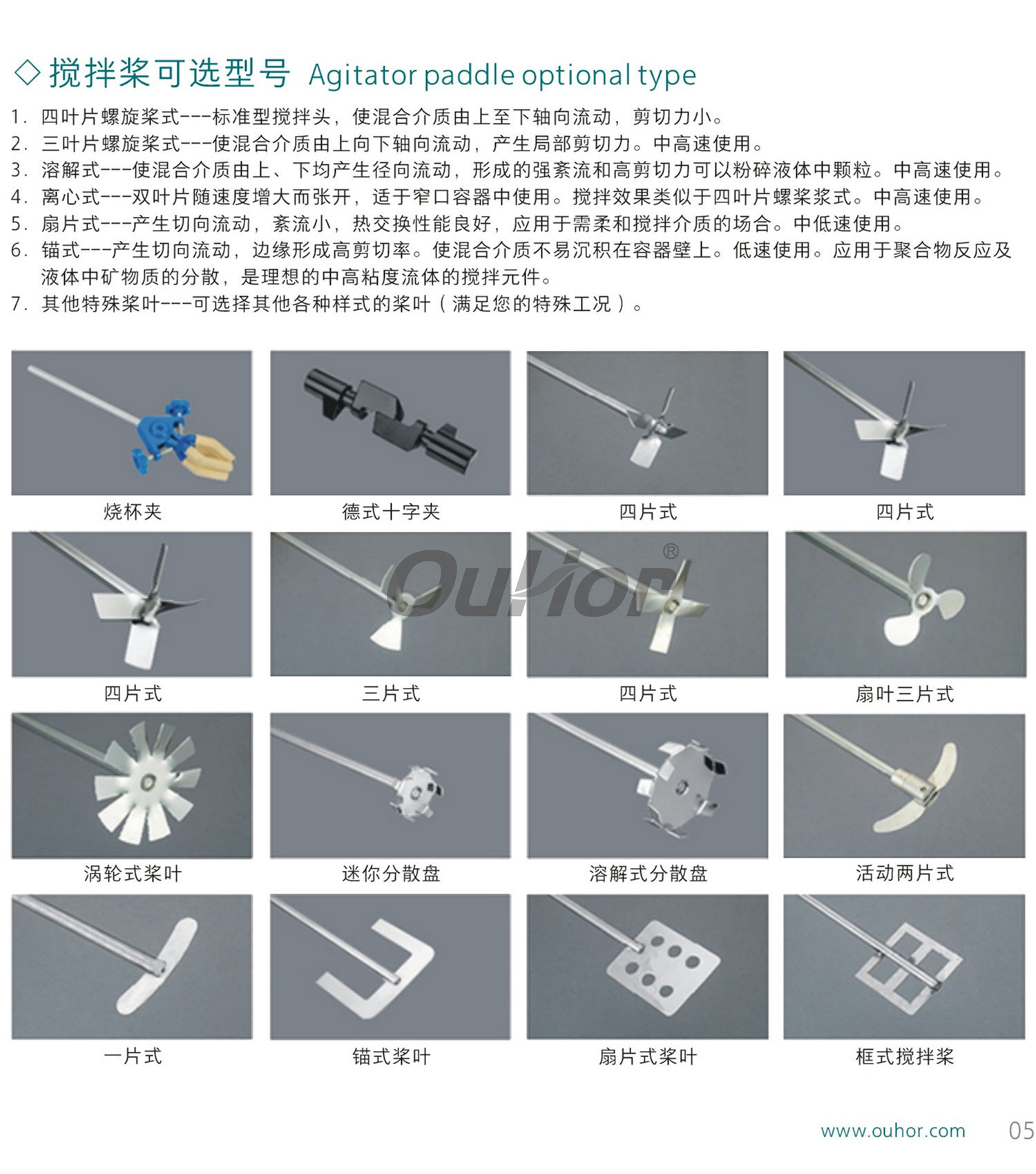 08-搅拌桨型号_副本