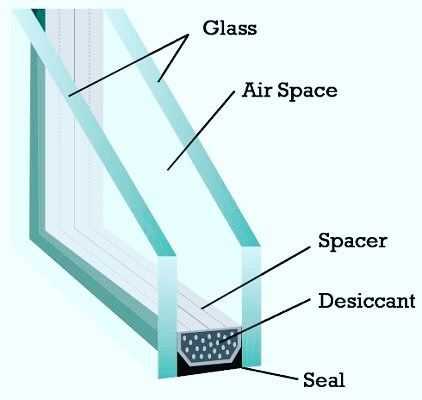 全自动中空玻璃生产线 中空玻璃设备中空玻璃成套设备 中空玻璃