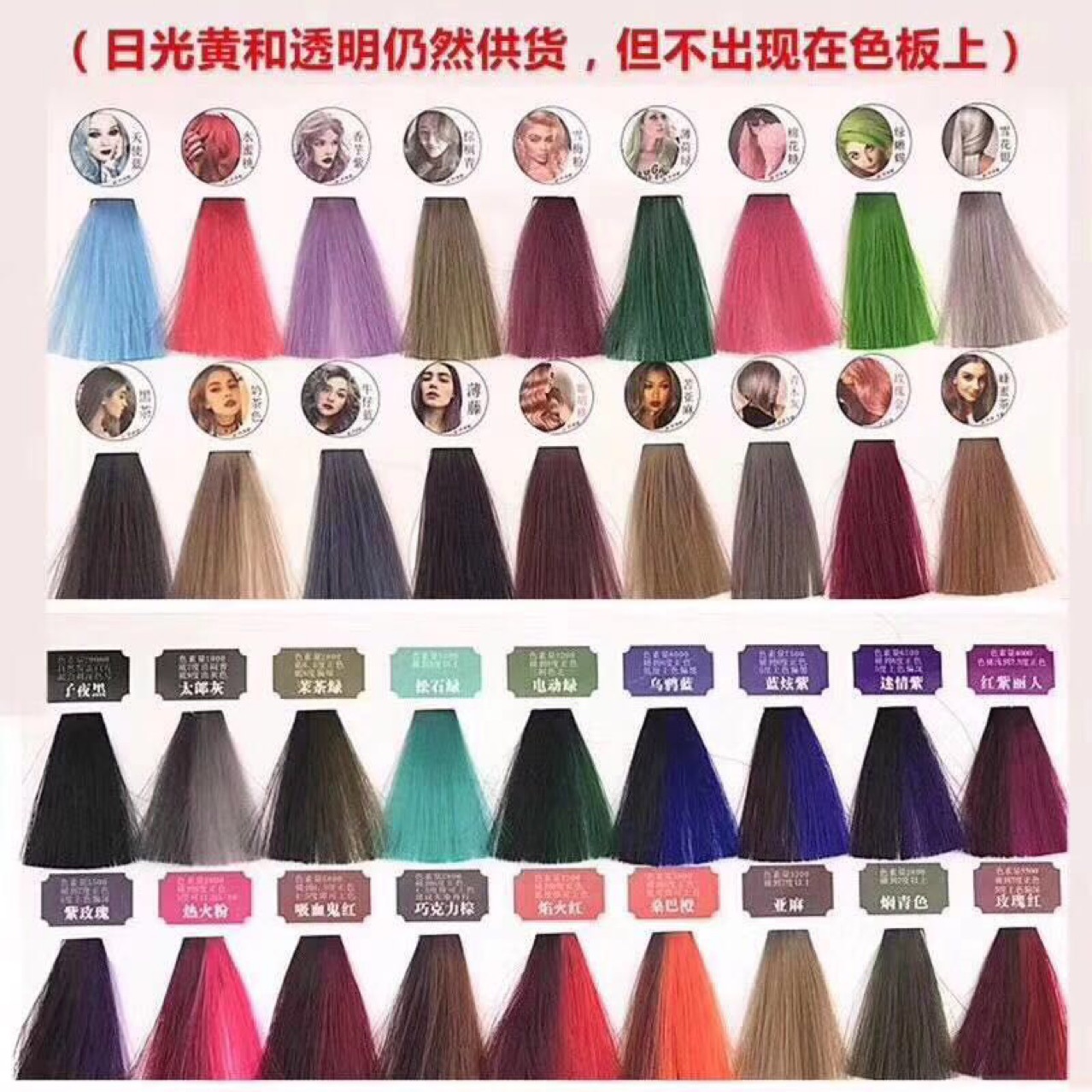商品描述化妆品功效染后护色是否跨境出口专供货源否净含量500ml颜色