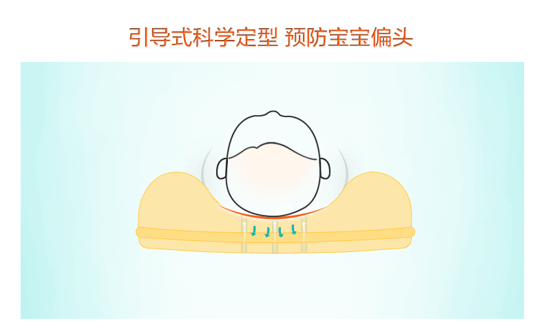 慕仕枕芯批发厂家直销货记忆枕枕芯婴儿保健枕头婴儿枕一件代发