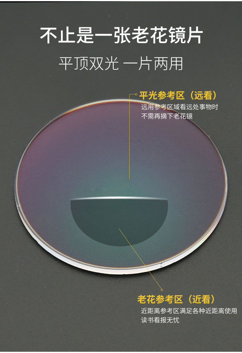 56平顶变色双光树脂镜片看远看近老花近视散光眼镜片