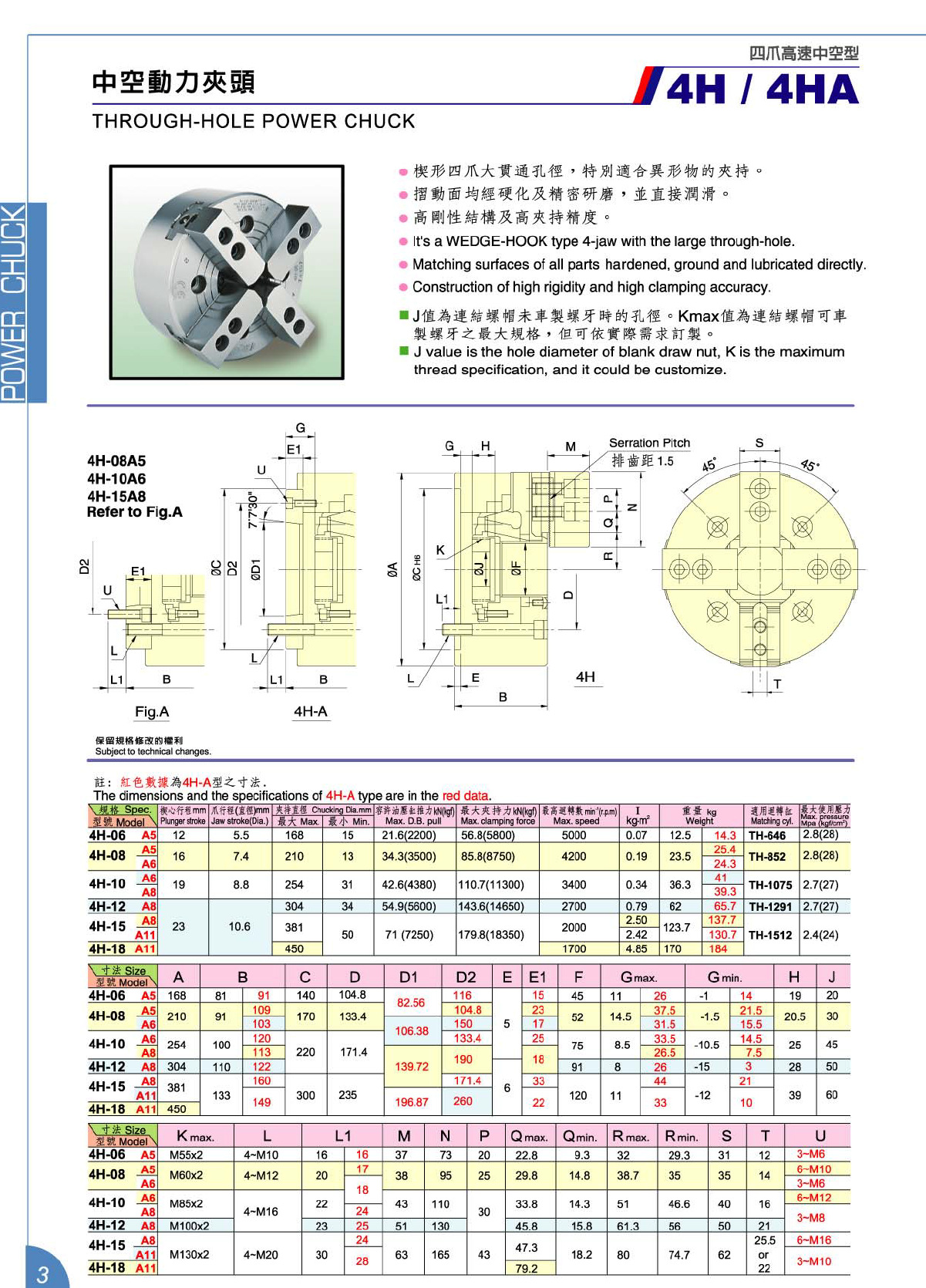 台湾佳贺原装正品4h12a8四爪中空动力卡盘四爪液压卡盘