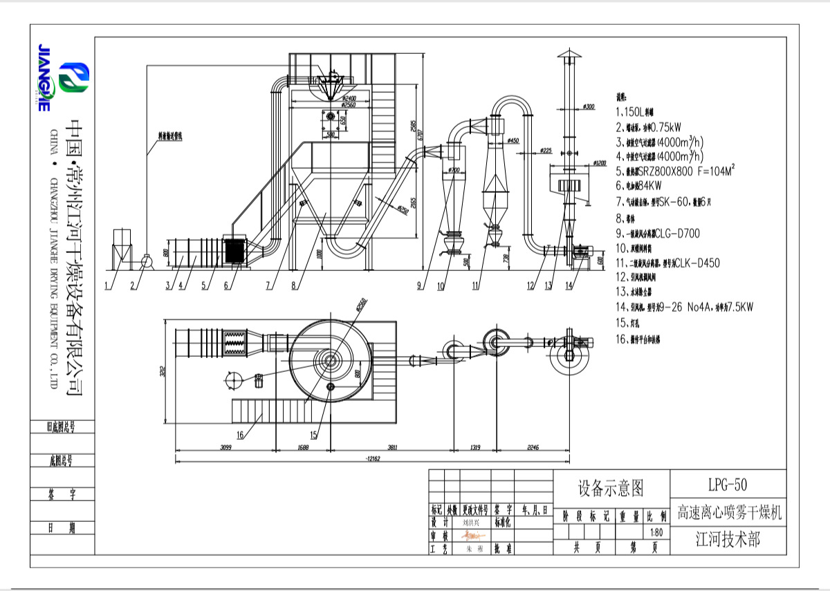 中药浸膏喷雾干燥机 喷雾干燥机中药浸膏专用喷雾干燥
