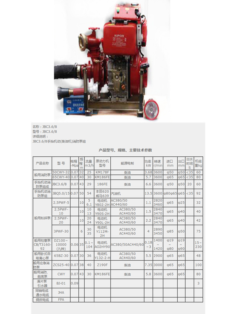 6/9.0移动式手抬式机动消防泵 船用 手动/电启动 ccs