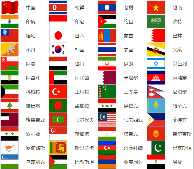 亚洲各国国旗图片