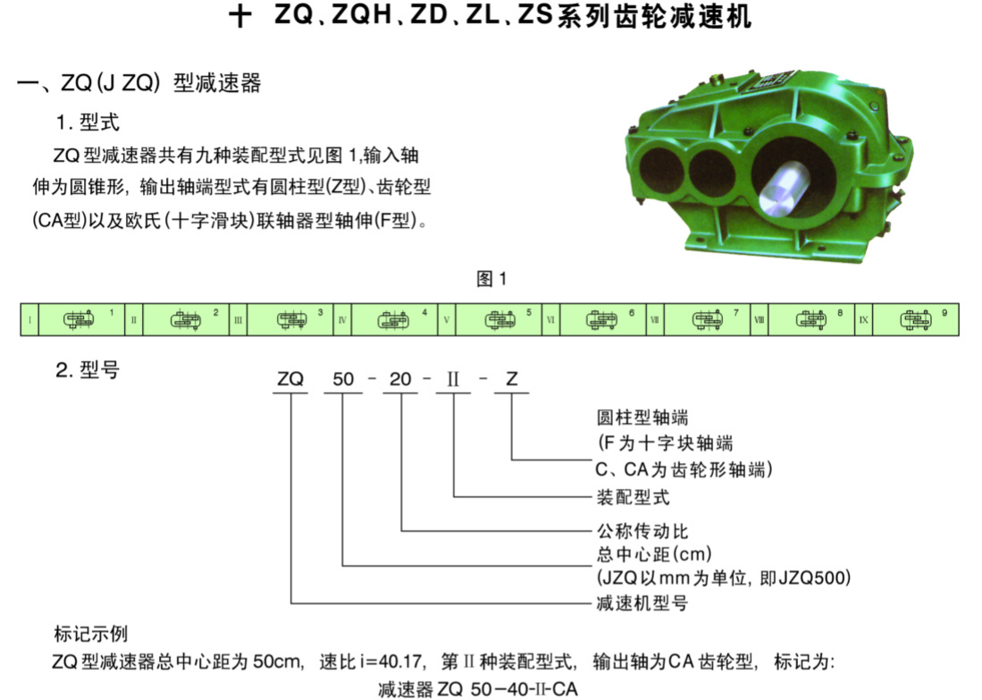 zqa减速机zqa750减速机zqa75025023ca中硬齿面齿轮减速机