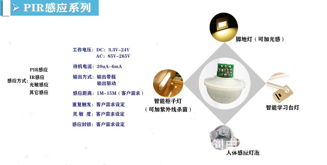 厂家人体 感应模块热释电人体感应模块高灵敏稳定人体感应模块