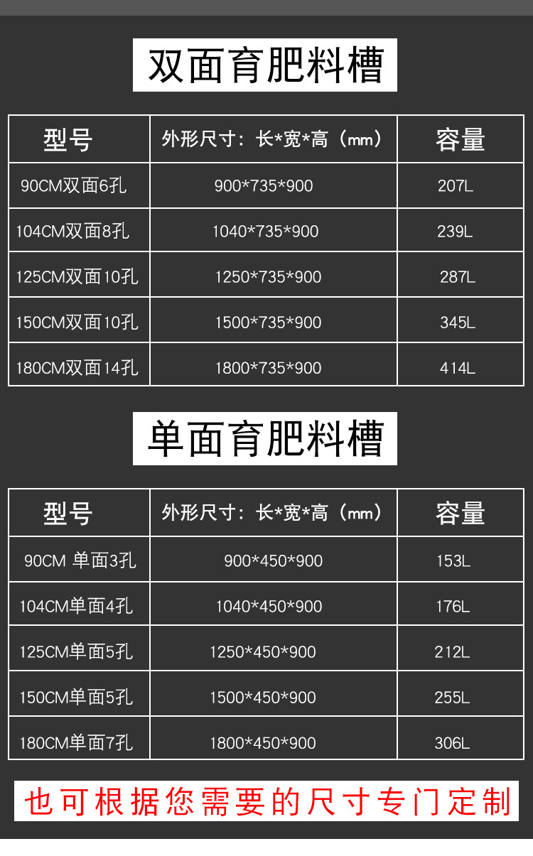 厂家直销不锈钢双面料槽猪食槽采食槽大猪育肥自动下料槽猪用设备