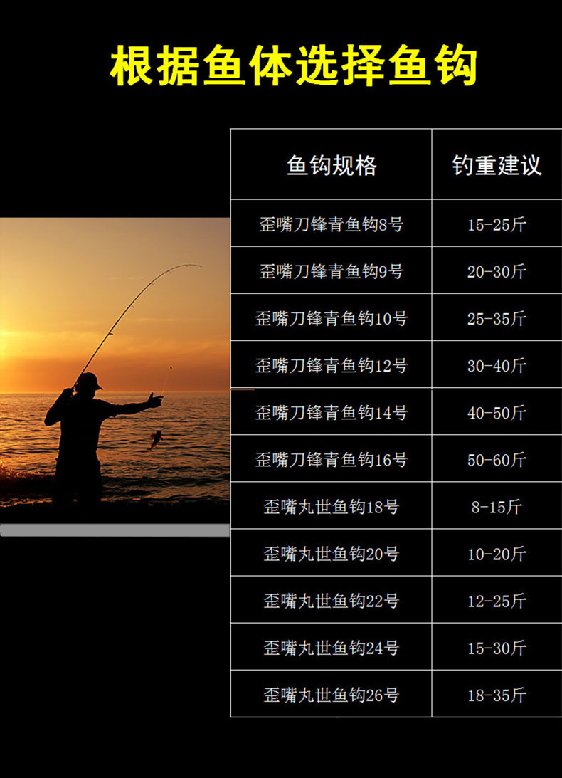 冰影 是否有倒刺 是 产地 中国 箱装数量 100 规格 歪嘴刀锋青鱼钩8号