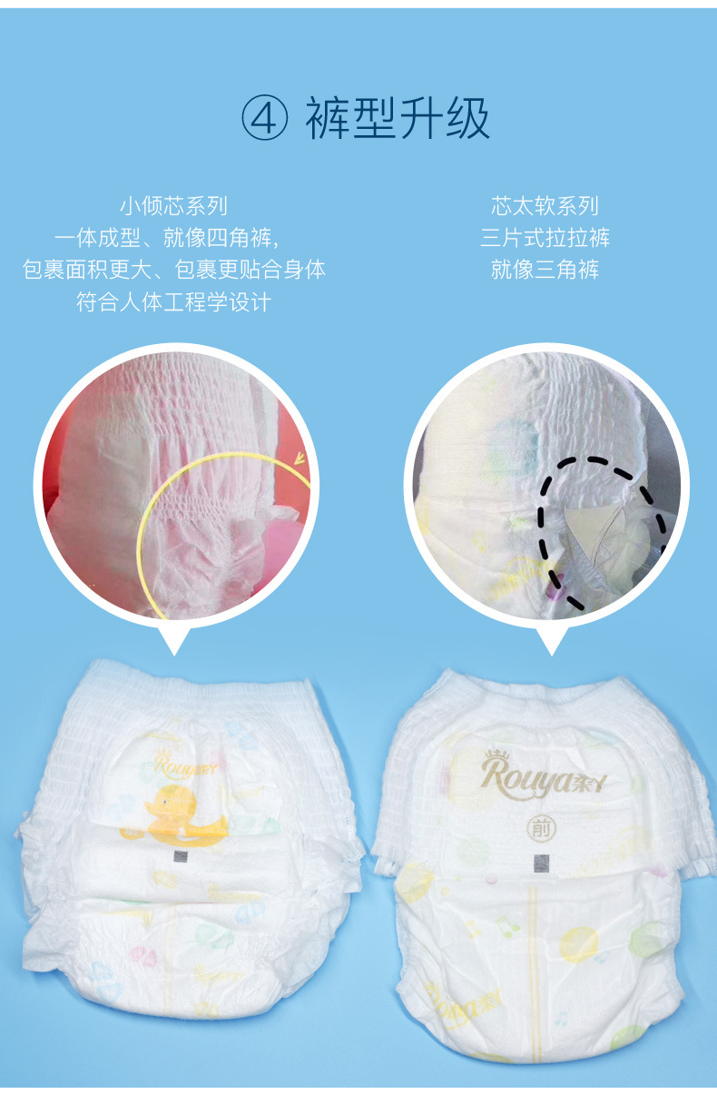 柔丫新版小倾心 柔丫纸尿裤 拉拉裤 新生婴儿超薄一体裤体验装