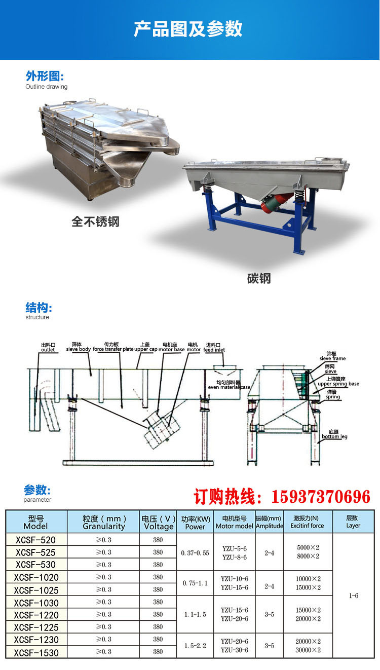 移动式砂石分离机生产厂家(图3) 建筑机械砂石分离机_建筑砂石骨料生产线_砂石分筛机