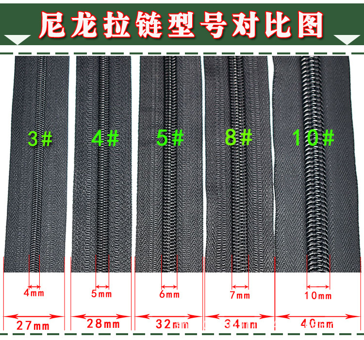 尼龙拉链型号图 详情页 5 拷贝