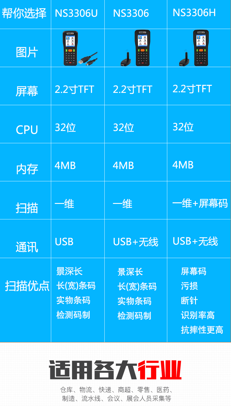 2019-ns3306详情页1_04.gif