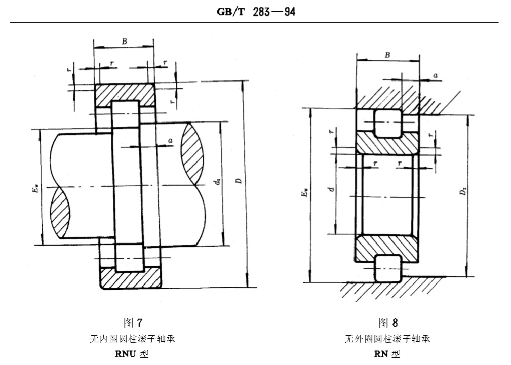 gb/t283-94rn型无外圈圆柱滚子轴承行星摆线减速机轴承