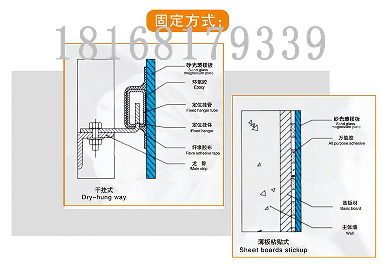 玻镁防火饰面板 hpl装饰板 耐火板贴面