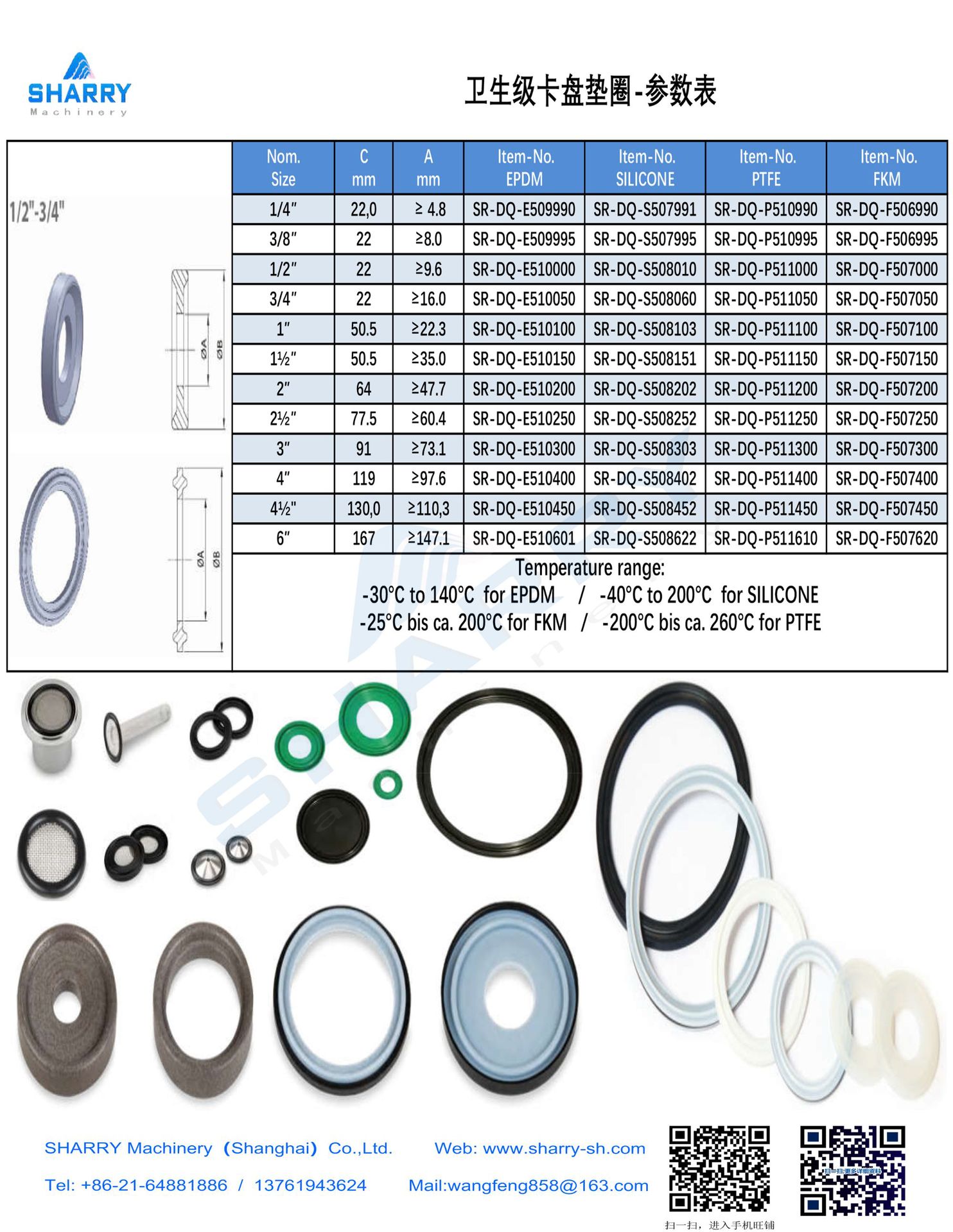 美国 品名 卫生级卡盘垫圈 是否进口 否 牌号 咨询客服 型号 硅橡胶