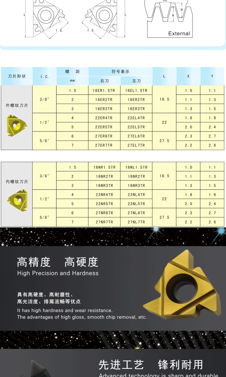 公制梯形扣tr钢件不锈钢螺纹刀片22er5tr 22nr5tr 22ir5tr lw20
