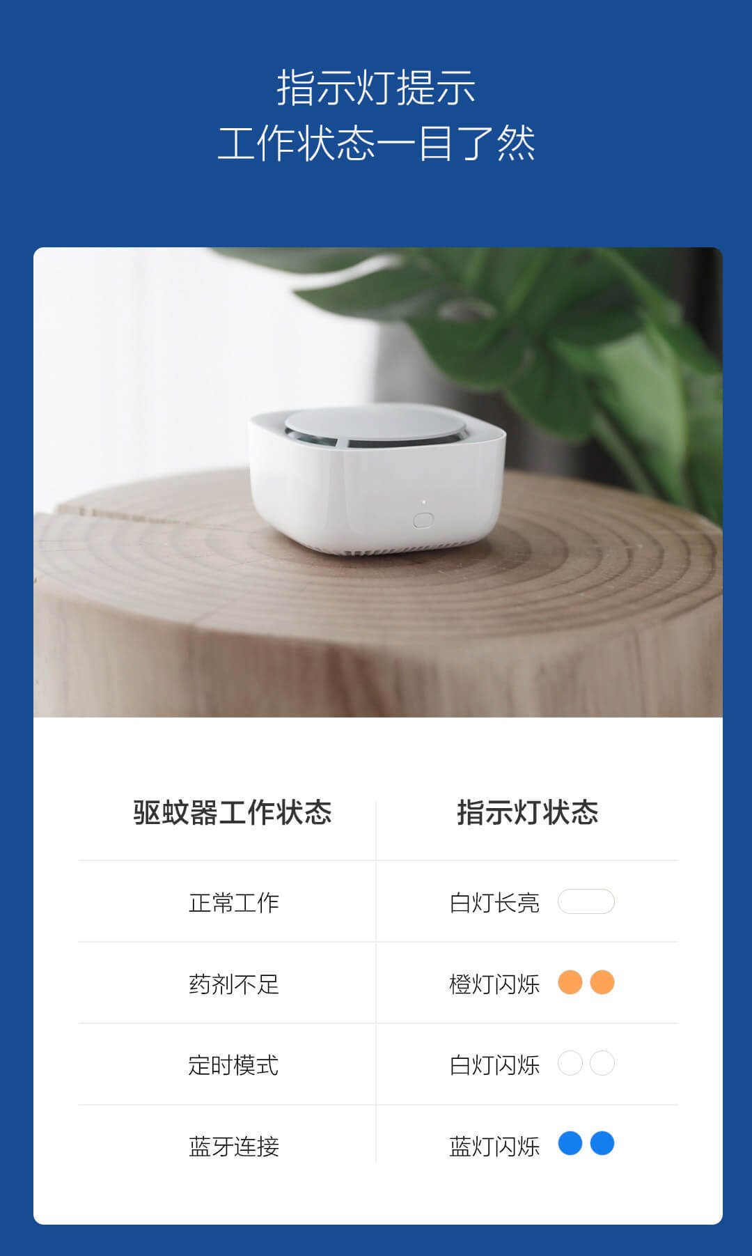 米家驱蚊器智能版 基础版 3个装驱蚊片驱蚊套装风扇挥发不加热