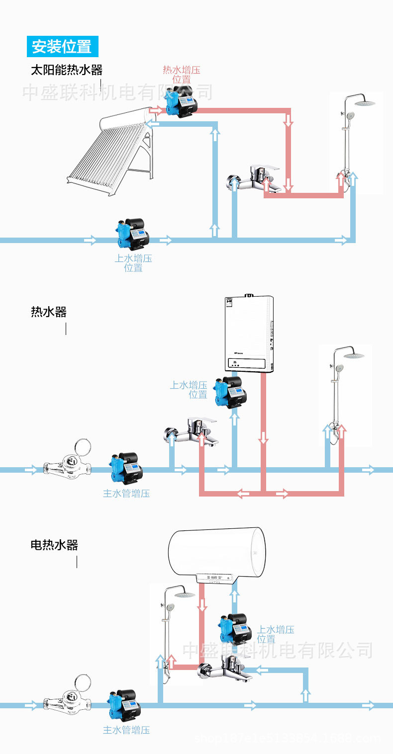 自吸泵家用水泵全自动冷热水增压泵太阳能水井抽水泵空调管道静音