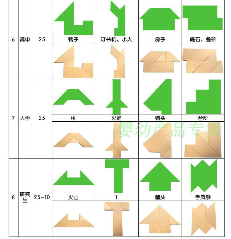【益智玩具 t字之谜】四巧板100种拼法 古典智力创意休闲木质玩具