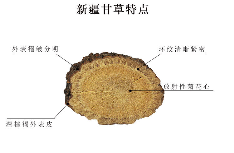 大货批发1kg起新疆甘草片乌拉尔甘草大片中片无硫药食同源中药材