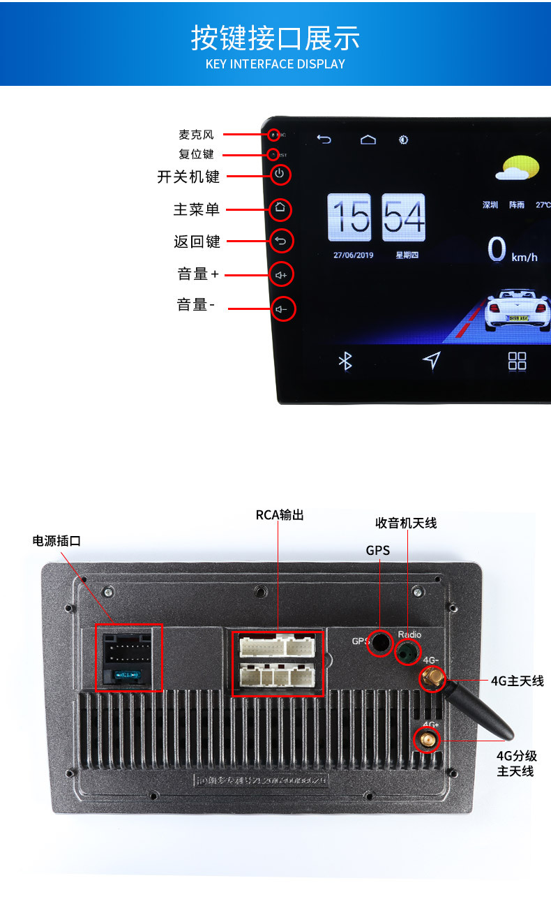 导航rca输出接口图解图片