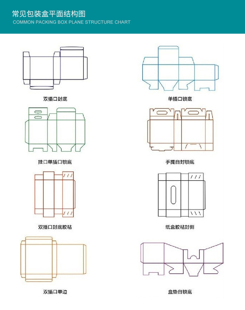 专业定制键盘包装盒 通用开窗彩盒 口红化妆品彩盒双插盒手工盒