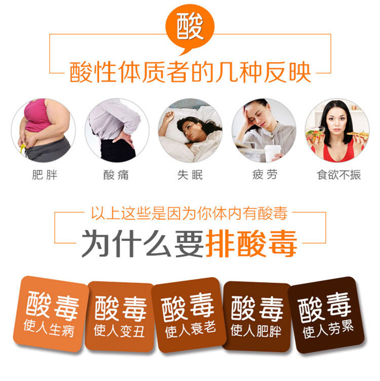 跨境出口专供货源否货号yps010适用场景商用颜色排酸毯,沙棘排酸套盒