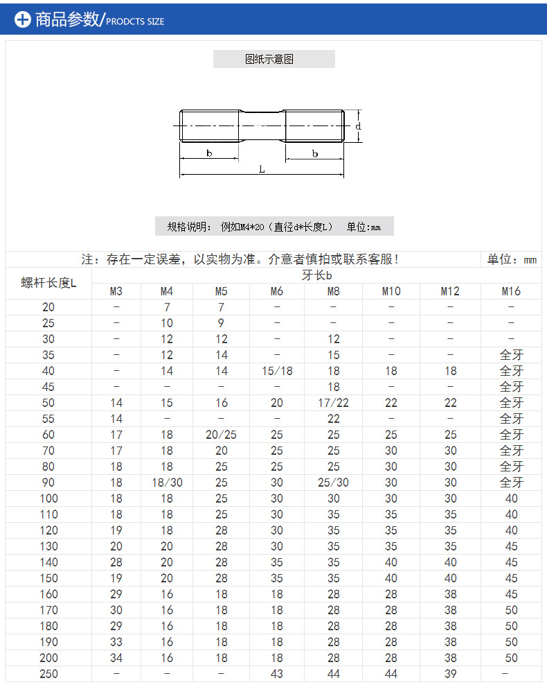 双头螺栓长度规格表图片