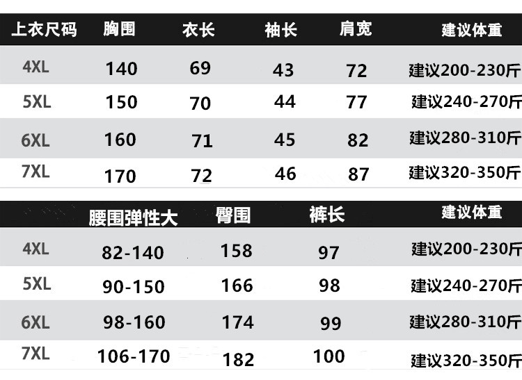 胸围160/170特超大码女装胖mm加肥300斤睡衣家居服套装200/350斤
