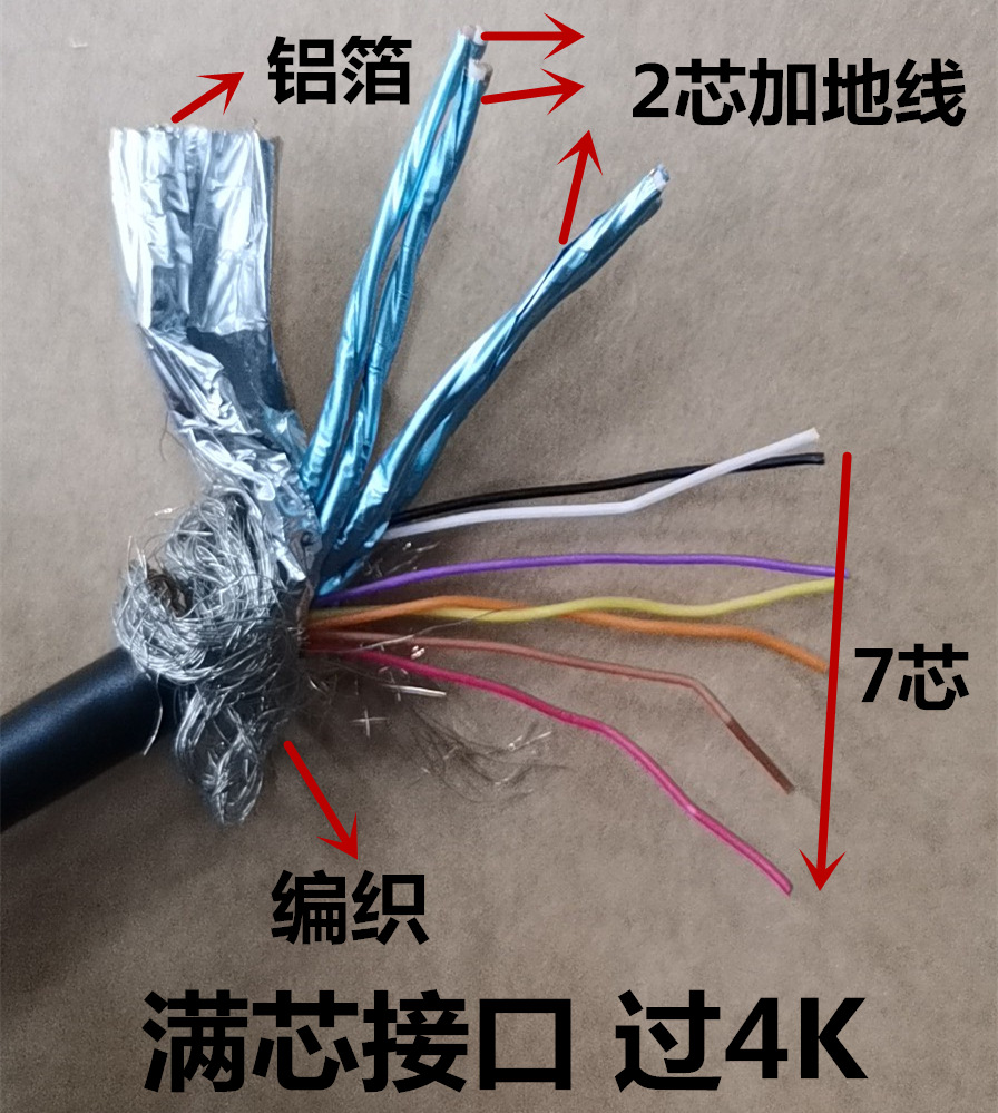 锋呈hdmi转dvi线 1.8米hdmi高清线 dvi18 1转接线19 1